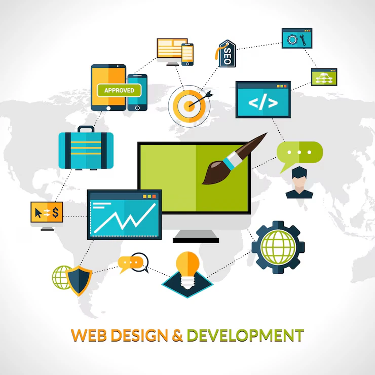 Best web design & development in Greater Noida