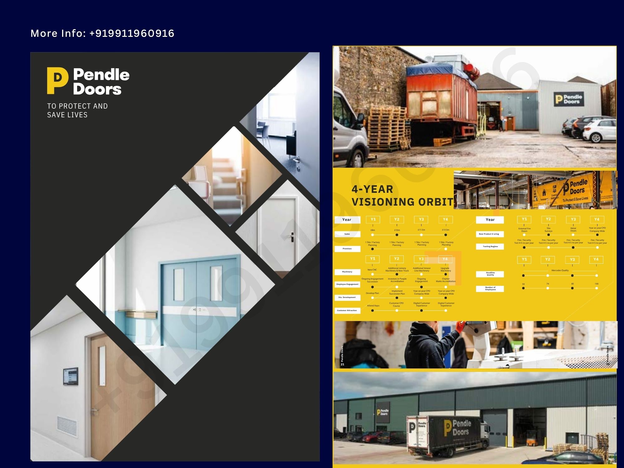 Greater Noida Product Catalog Designgghhhh